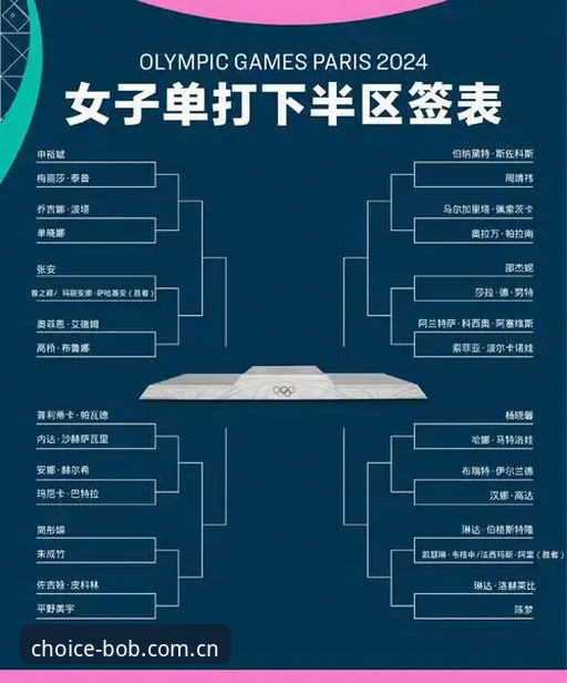 体育赛事数据更新最新版 法网女单签表深度解析:中国金花晋级路线完整指南